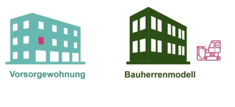 Bauherren-Modell oder Vorsorgewohnung kaufen?