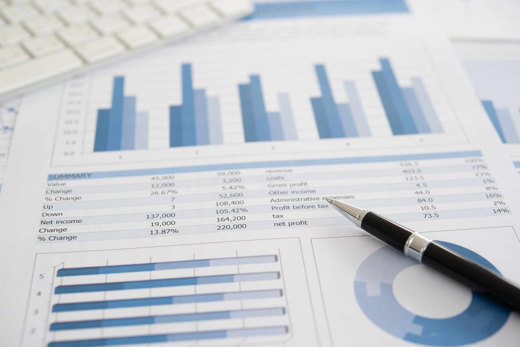 IFRS-Update Q2-2024